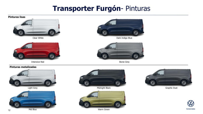colores disponibles para la nueva transporter 2025