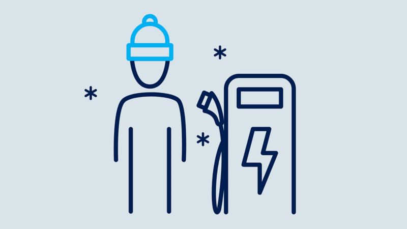 Illustration d’un homme avec un chapeau debout dans la neige près d’une borne de recharge électrique.