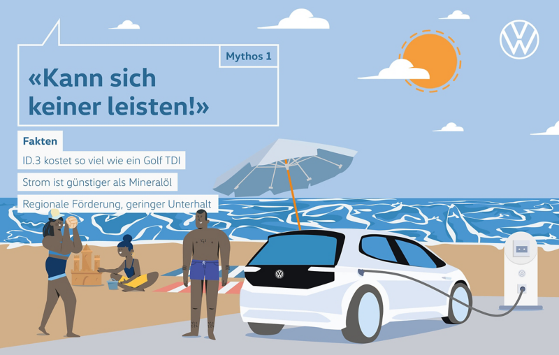 Mythos 1 «Kann sich keiner leisten!»