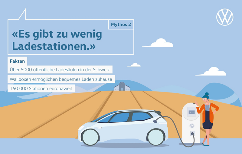Mythos 2 «Es gibt zu wenig Ladestationen.»