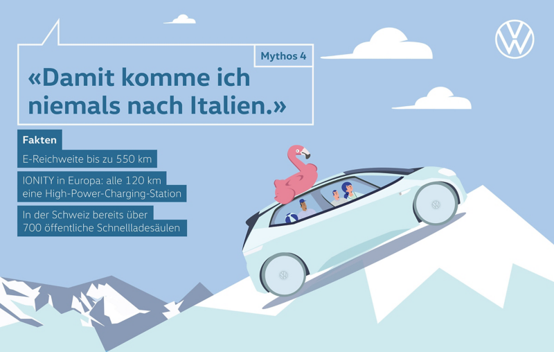 Mythos 4 «Damit komme ich niemals nach Italien.»