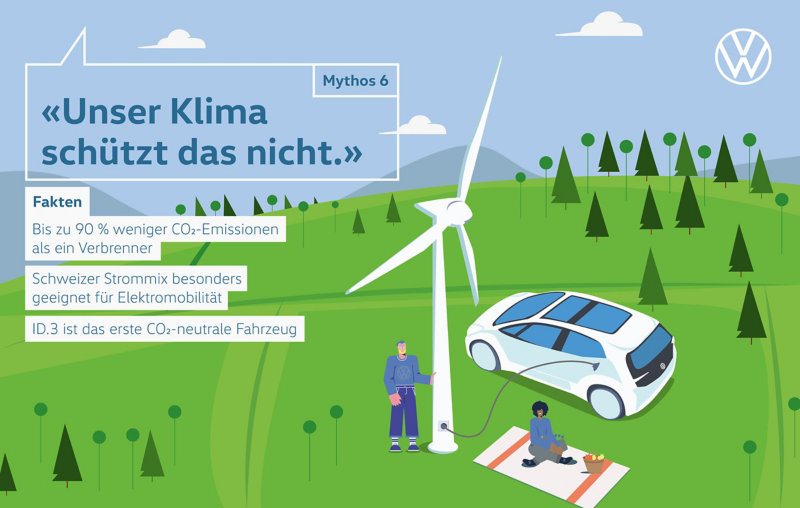 Mythos 6 «Unser Klima schützt das nicht.»