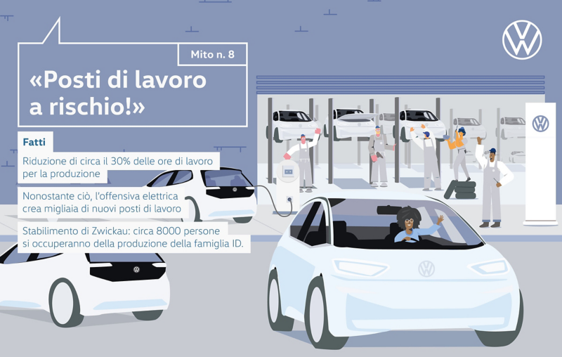 Mito n. 8 «Posti di lavoro a rischio!»