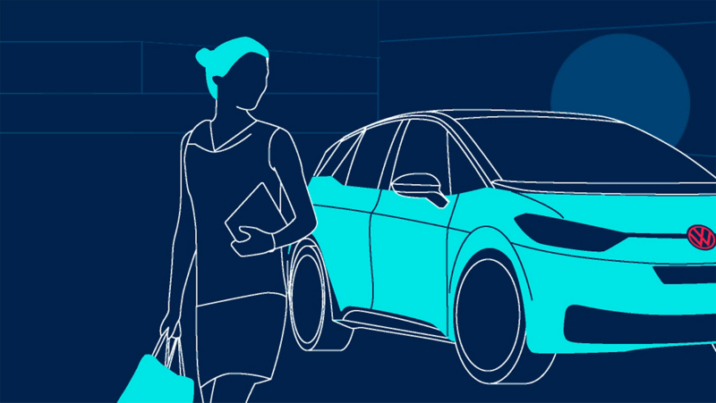 Gráfico que muestra el Volkswagen ID.4 2021 con la silueta de una mujer caminando. 