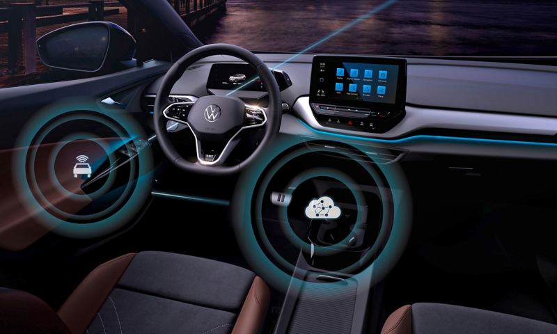 Cuadro de la cabina del Volkswagen ID.4, superpuesta con gráficos de computación nube y Wi-Fi del vehículo.