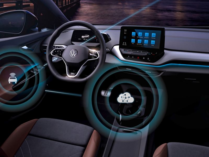 Cuadro de la cabina del Volkswagen ID.4, superpuesta con gráficos de computación nube y Wi-Fi del vehículo.