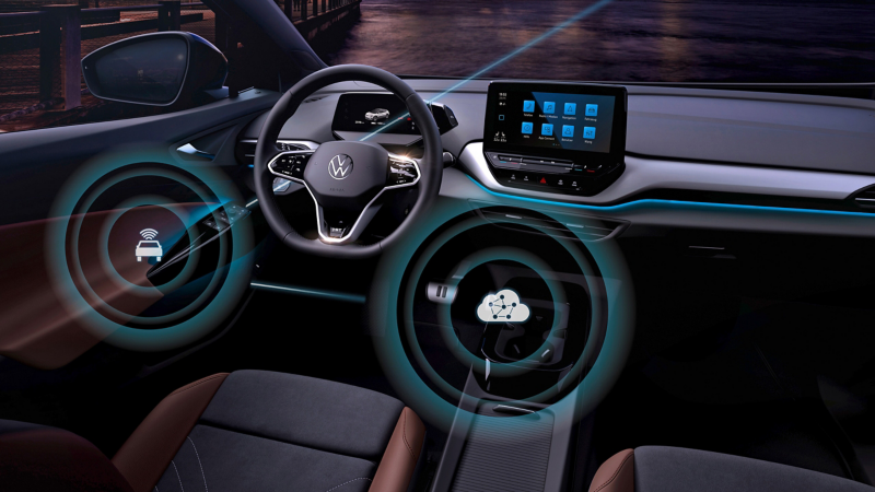 Cuadro de la cabina del Volkswagen ID.4, superpuesta con gráficos de computación nube y Wi-Fi del vehículo.