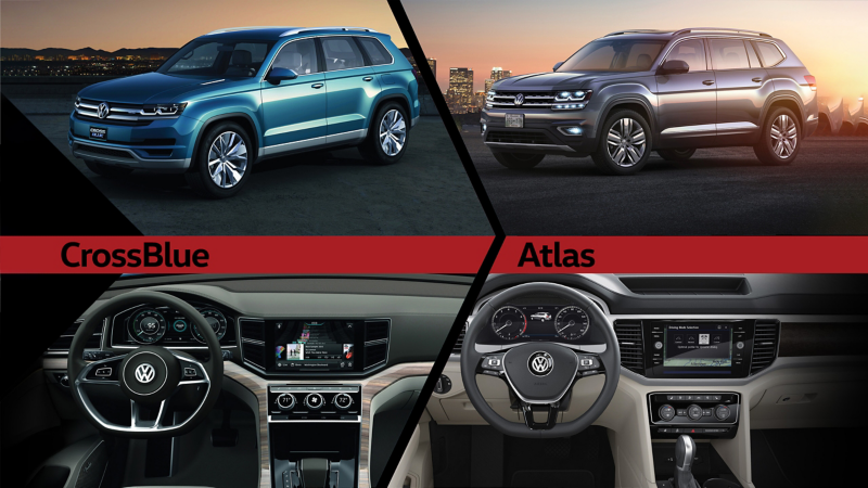 Representaciones informáticas que comparan las vistas frontales exteriores de tres cuartos y los interiores del concepto Volkswagen CrossBlue y el Volkswagen Atlas.