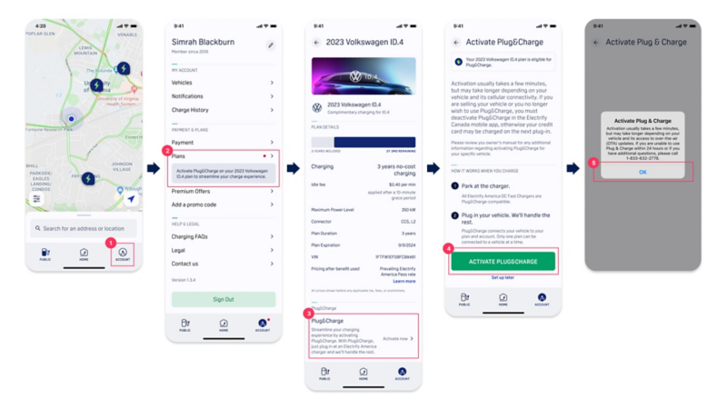 Five Electrify America app screens showing the steps to activate Plug&Charge if the app is already downloaded.