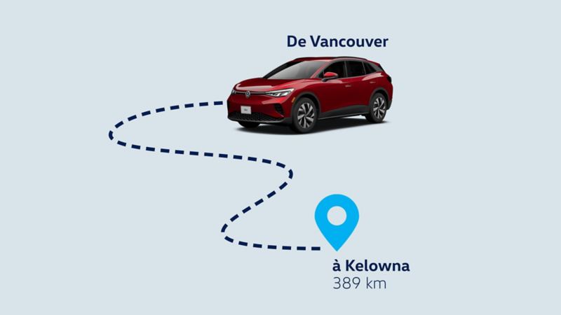 De Vancouver à Kelowna 389 km