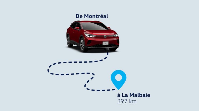 De Montréal à La Malbaie 397 km