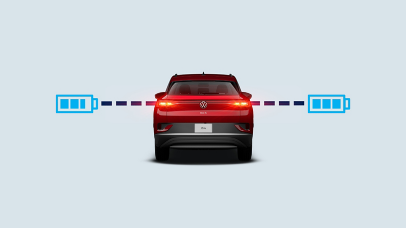 View of an ID.4 with a battery charging icon on both sides