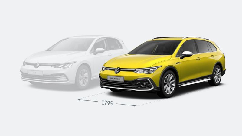 Front width of the Golf Estate Alltrack showing dimensions