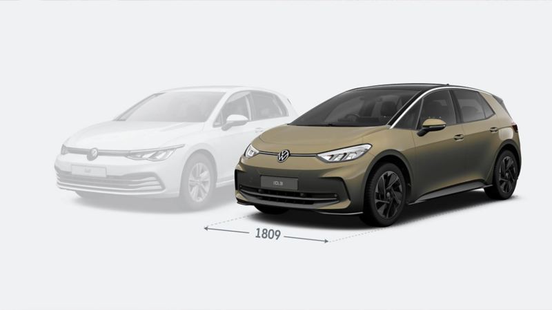 Vw id3 outlet wheelbase