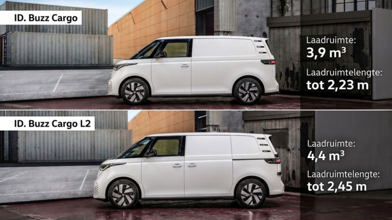 Vergelijking van de capaciteit tussen de Volkswagen ID. Buzz Cargo en de langere ID. Buzz Cargo L2.