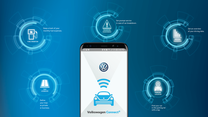 Volkswagen Connect App