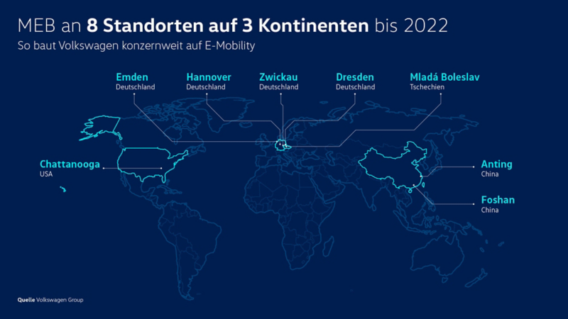 Weltkarte mit MEB produzierenden Volkswagen Standorten (8 Standorte an 3 Kontinenten bis 2022)