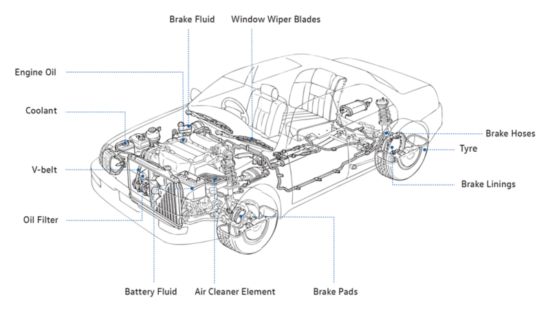 Volkswagen Customer Safety Tips