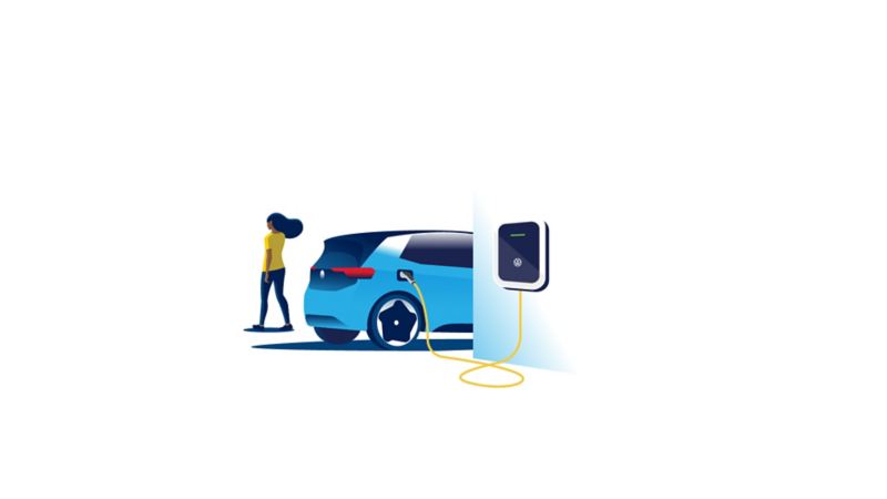 Illustrazione di una Volkswagen ID.3 in ricarica alla wallbox