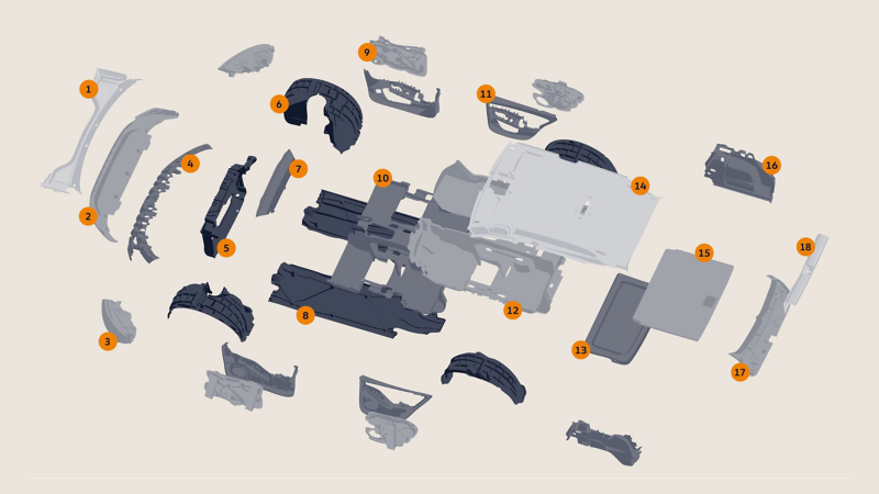 Visualisierung der recycelten Materialien als Komponenten im VW T-Roc