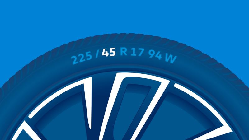 Illustration der Reifenbezeichnung: Höhen-Breiten-Verhältnis