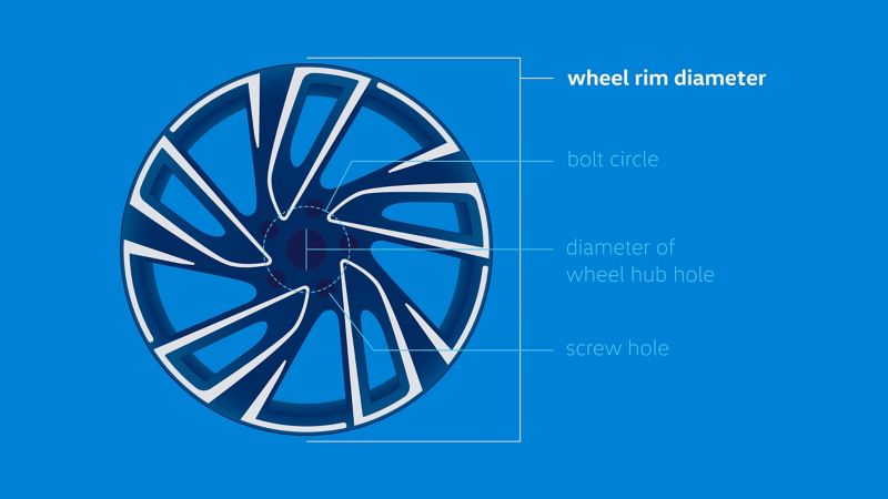 Illustration of the rim diameter of a Volkswagen rim