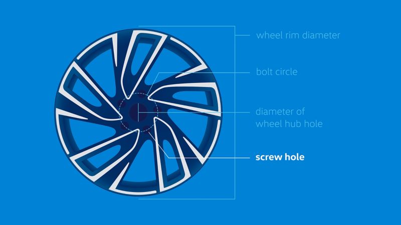 Illustration of the screws of a Volkswagen rim