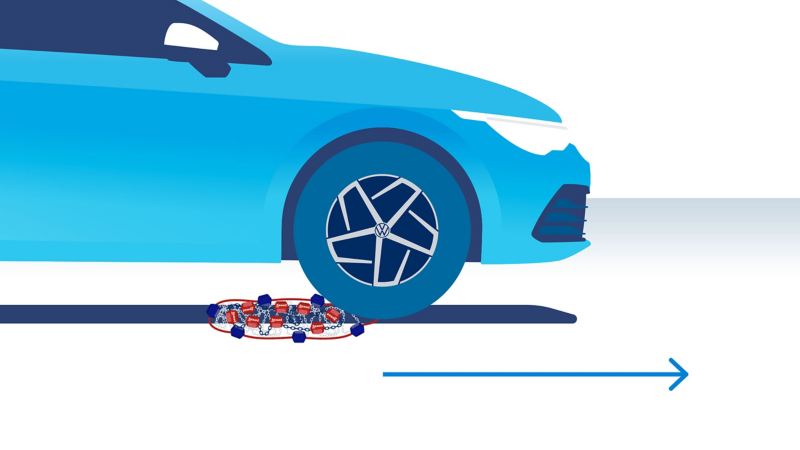 Illustration zur vollständigen Entfernung der Schneekette vom Reifen: Demontageanleitung Schneeketten