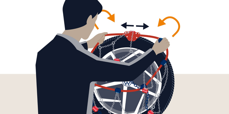 Illustration Montageanleitung Schneeketten: Verwendung des roten Spannrings