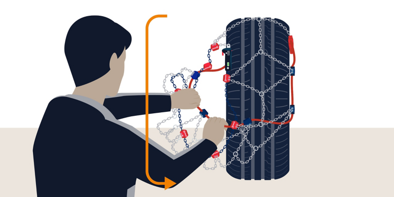 Illustration Montageanleitung Schneeketten: Anbringung des roten Spannrings