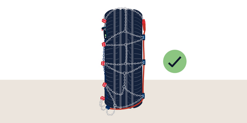 Illustration Montageanleitung Schneeketten: Sitz des Spannrings