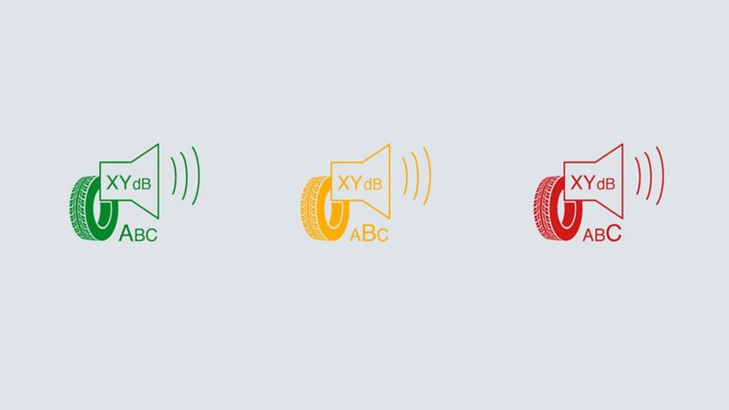 Illustrazione grafica composta da tre pneumatici con altrettanti megafoni, in colori diversi: in base alla classificazione di rumorosità, gli pneumatici sono divisi in 3 classi (A, B o C).
