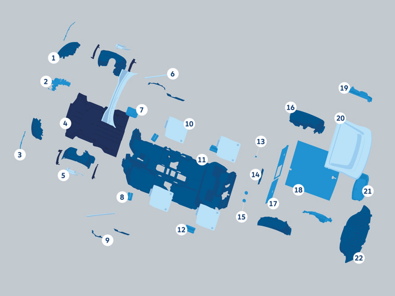 Visualización de los materiales reciclados como componentes, que se muestran en el VW ID.4