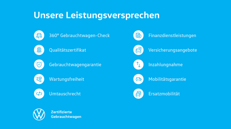 Übersicht Leistungsversprechen von Volkswagen Zertifizierten Gebrauchtwagen