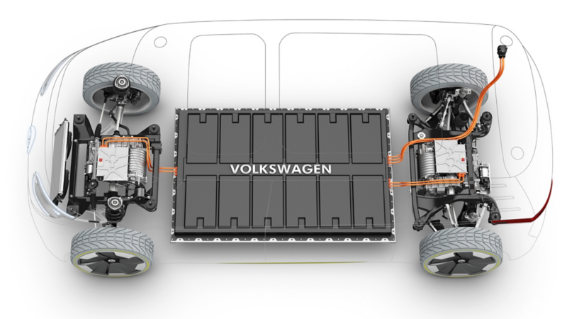Illustrazione tecnica vista dal basso di un’auto elettrica VW con pacco batteria nel pianale e cavi arancioni ad alta tensione.