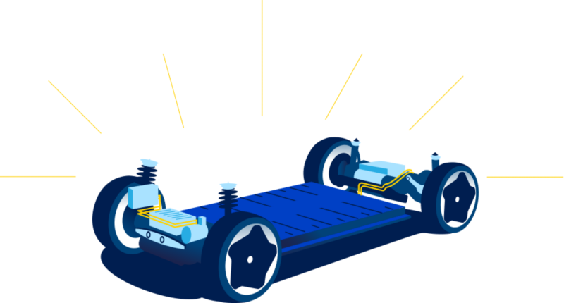 Volkswagen ID. Battery