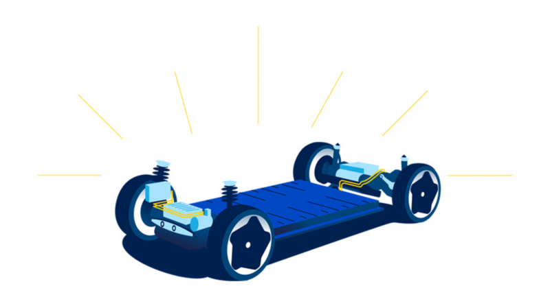 Schéma du socle d'une voiture électrique pour présenter la batterie.