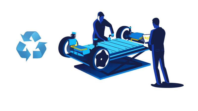 Illustration of two people examining a sleek electric vehicle platform with wheels; a blue recycling symbol is on the left, suggesting sustainability.