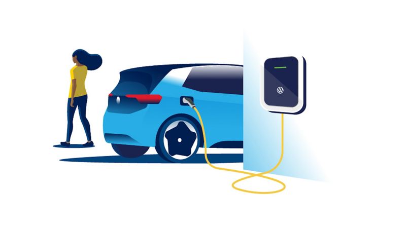 Illustration of woman charging an ID.3 car with the Ellie wall charger