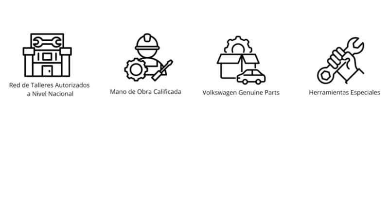 Beneficios de agendar tu cita