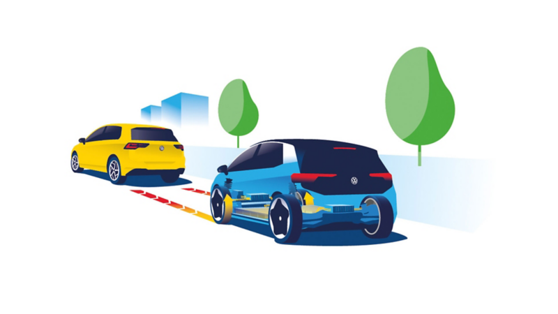 Illustration zeigt schematisch anhand eines VW ID.3 und eines VW Golf die Funktionsweise der Rekuperation.
