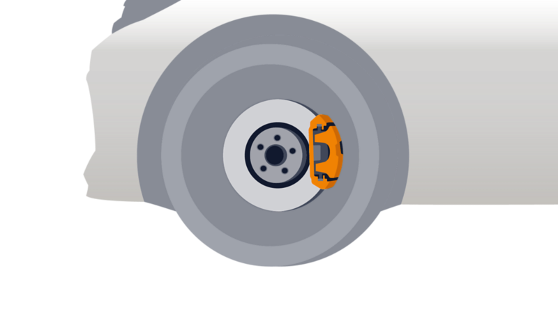 Illustration zeigt schematisch anhand eines VW ID.3 die Funktionsweise der Scheibenbremsen.