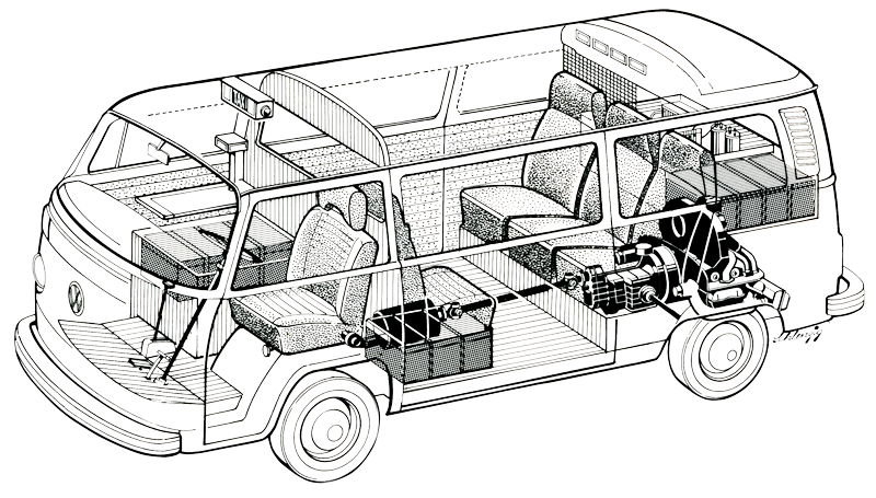 Thông tin của T2 Camper