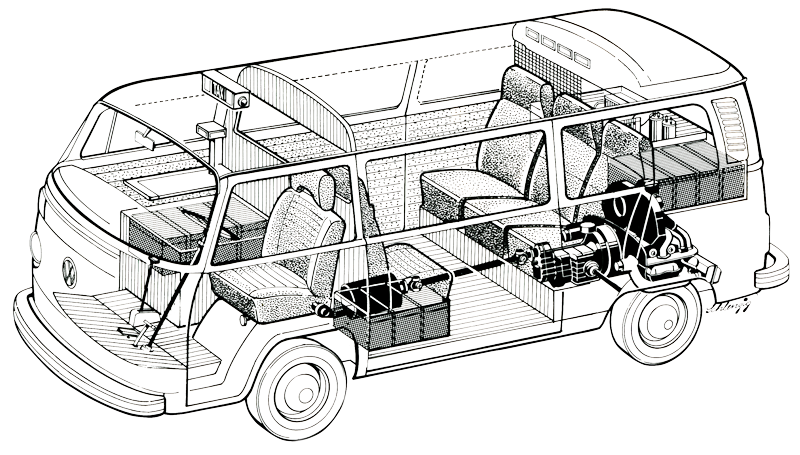 Profile of the T2 Camper