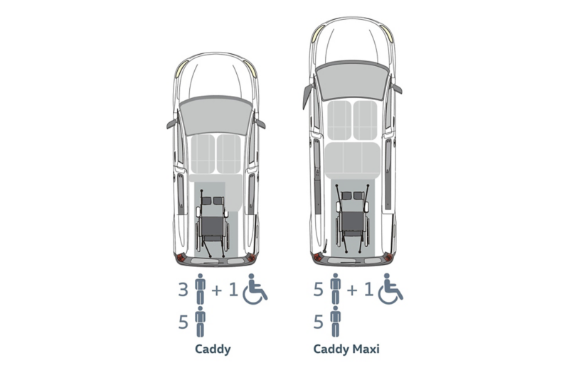 Schematy wnętrza Volkswagena Caddy z zabudową przystosowaną do transportu osób niepełnosprawnych.
