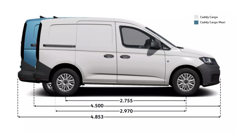 Caddy Cargo wymiary