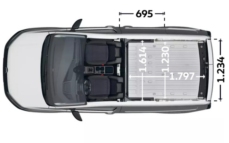 Caddy Cargo