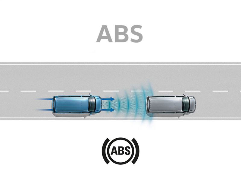 Sistema antibloqueo de ruedas (ABS)