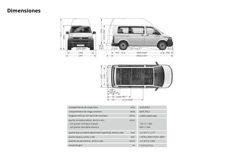 ficha técnica dimensiones california
