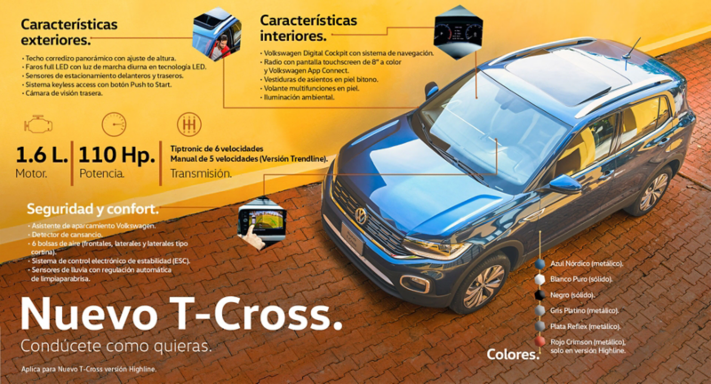 Características exteriores e interiores de T-Cross, la camioneta ideal para ciudad de Volkswagen México